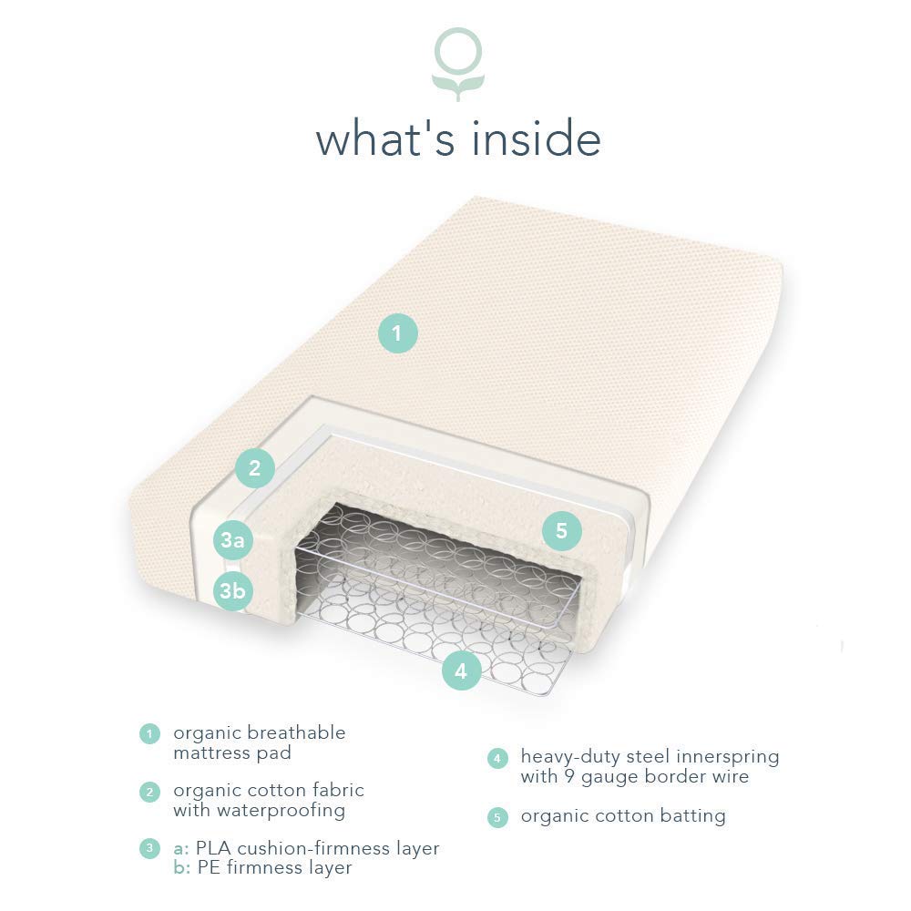 Organic 2-Stage 144 Coil Crib Mattress with Protector Pad D569580