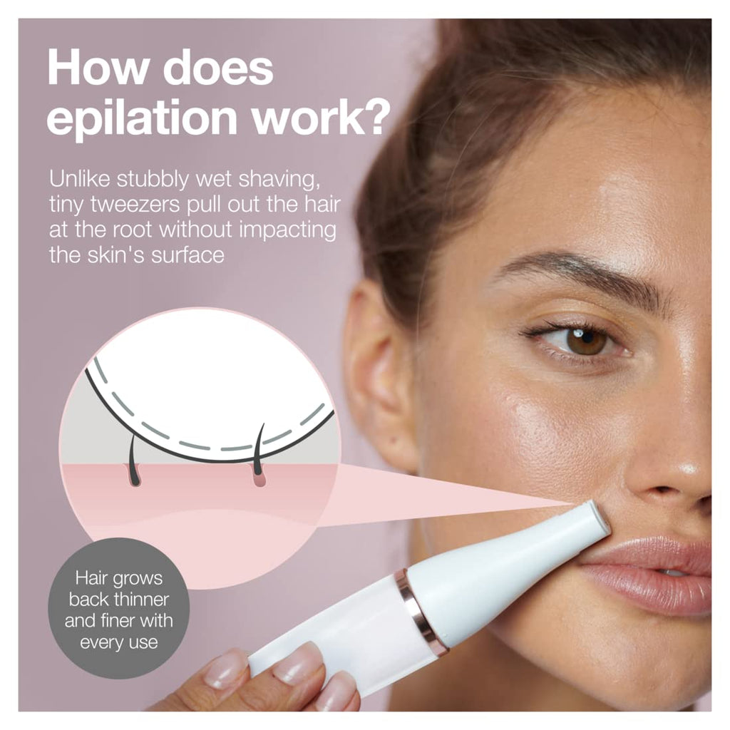 Facial Hair Removal Device 3-in-1 Epilating Cleansing Brush and Skin Toning X75637