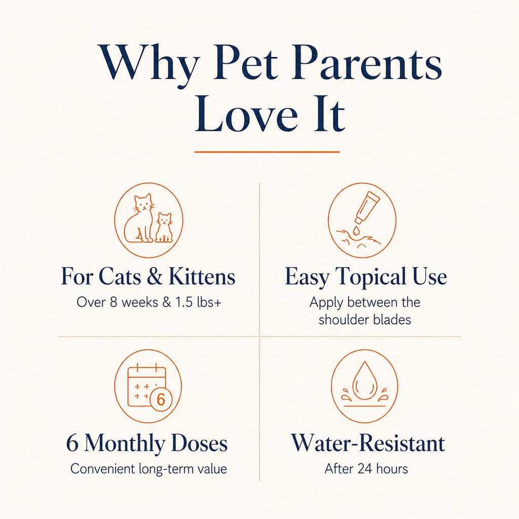 Waterproof Topical Flea & Tick Preventative for Cats, 6 Doses D280130