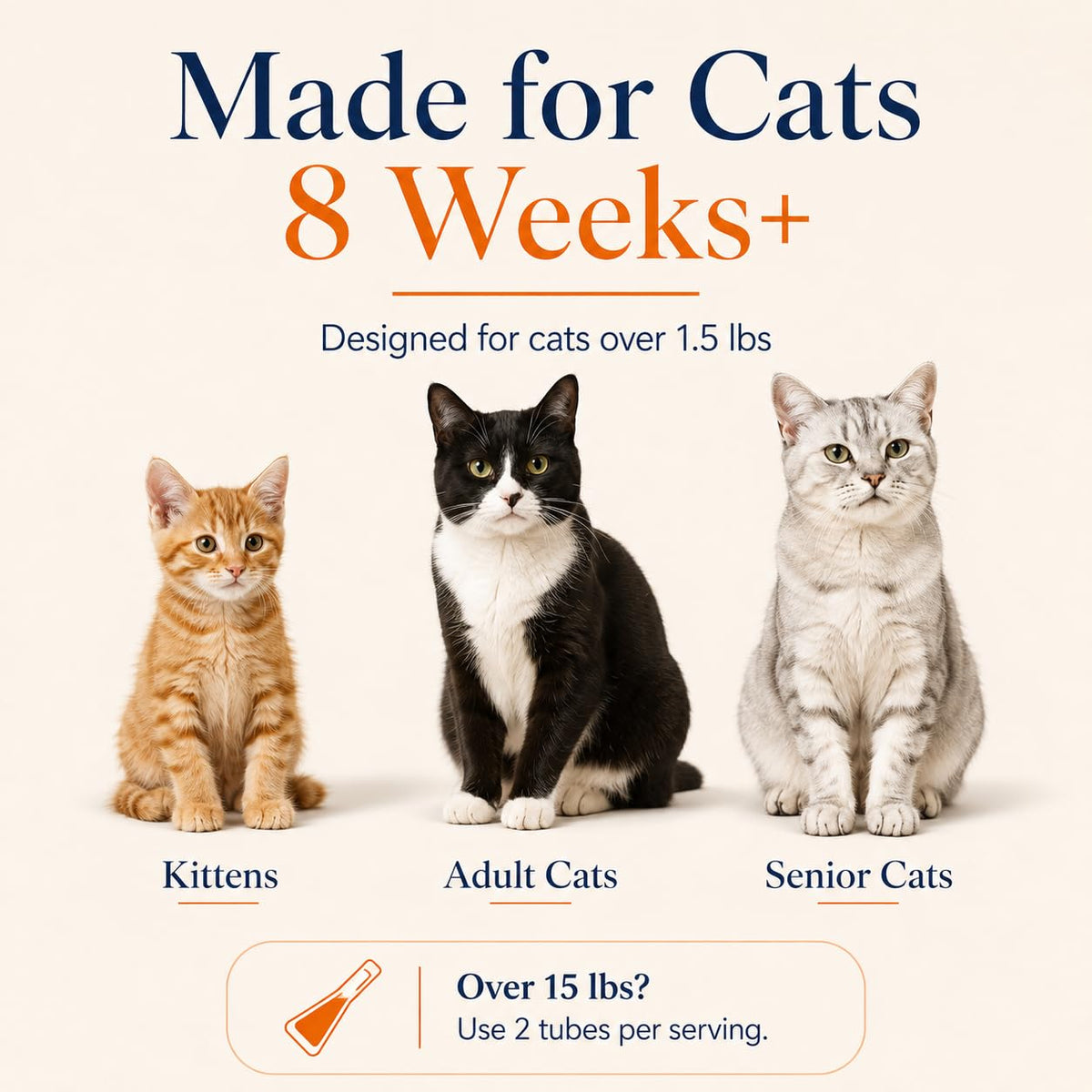 Waterproof Topical Flea & Tick Preventative for Cats, 6 Doses D280130