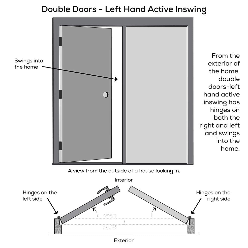 Primed Left Hand In-Swing 6-Panel Exterior Prehung Door D206