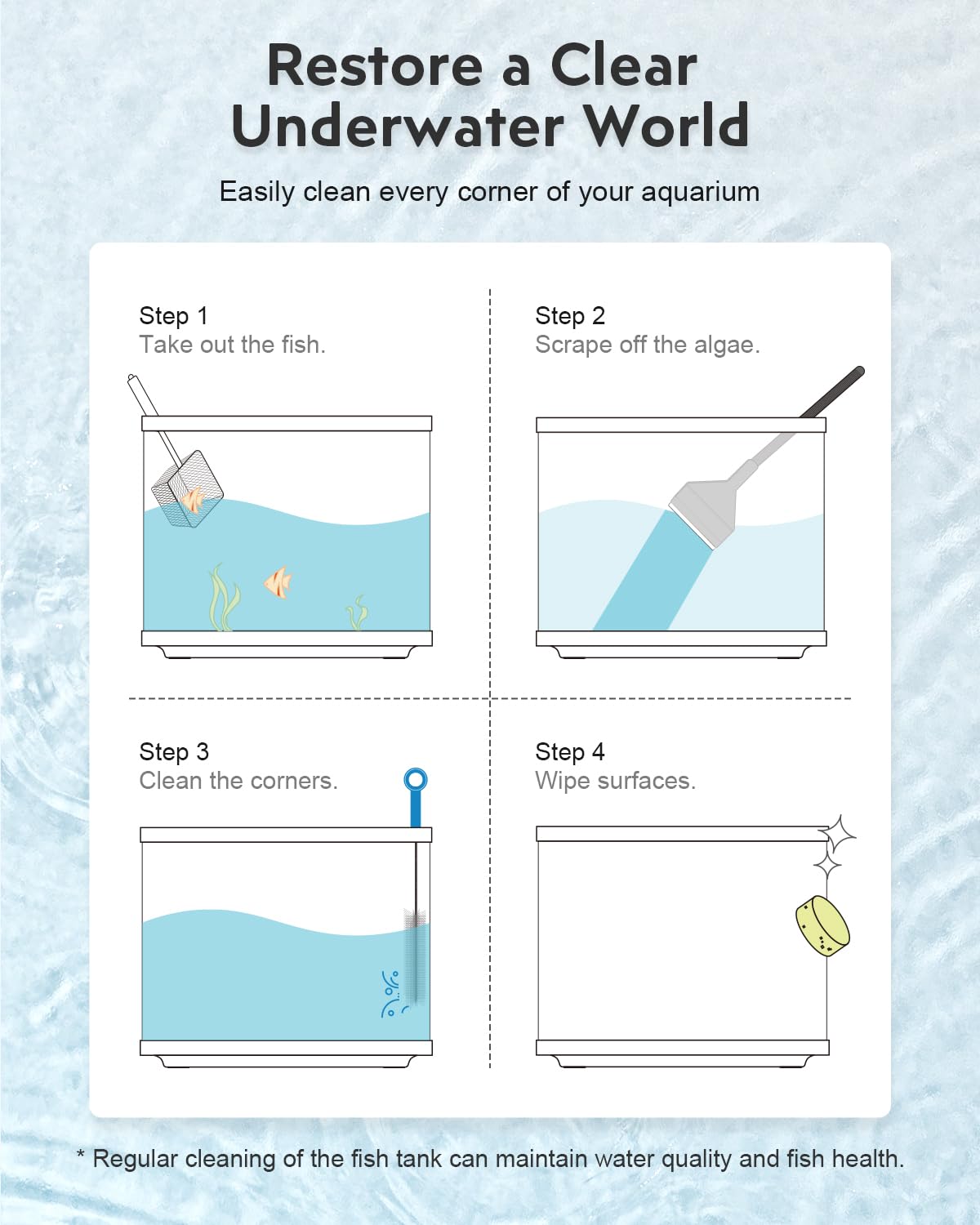 7-in-1 Fish Tank Cleaning Kit with Algae Scraper & Aquarium Brushes E596305