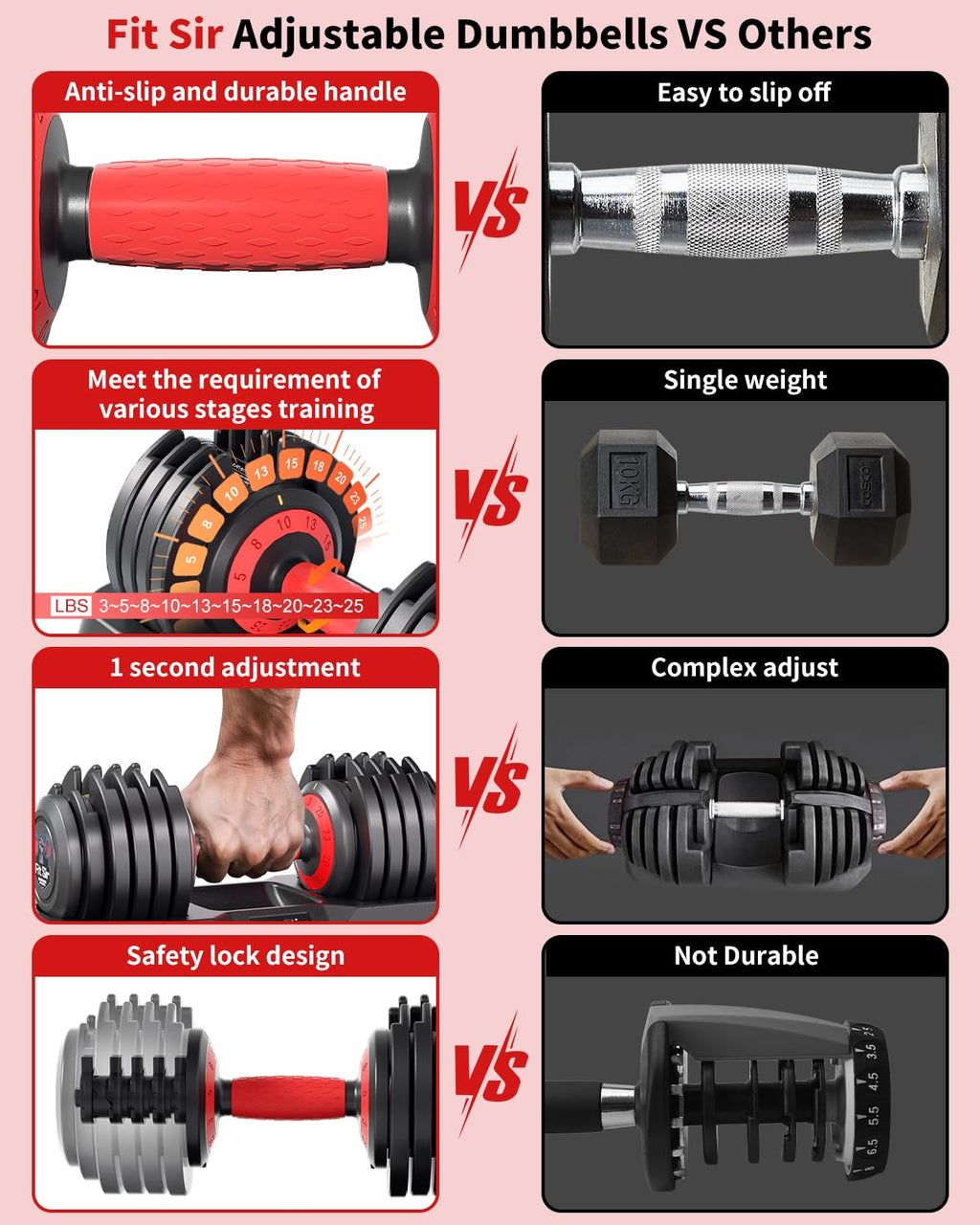 Adjustable Dumbbell Set 25LB/50LB/90LB with Storage Tray D590071