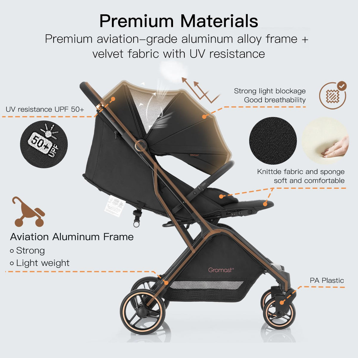 Gravity Folding Baby Stroller with Canopy & Cup Holder, Black C40556