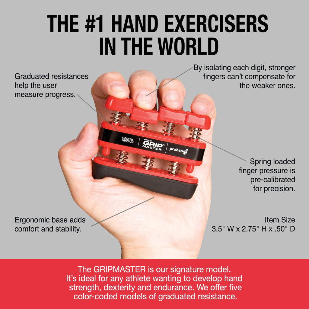 Hand Exerciser Finger Exerciser Hand Grip Strengthener S329