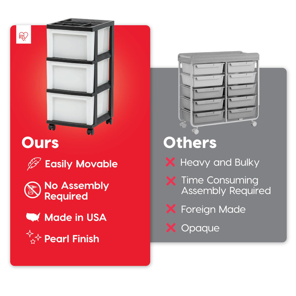 3 Drawer Rolling Storage Cart S929484