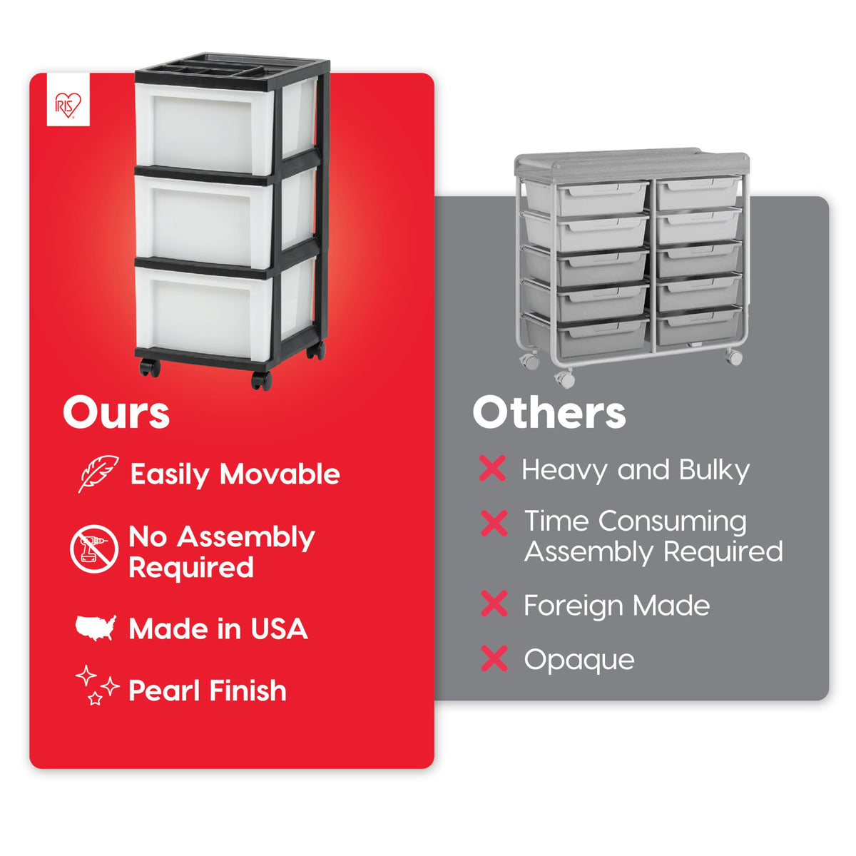 3 Drawer Rolling Storage Cart S929484