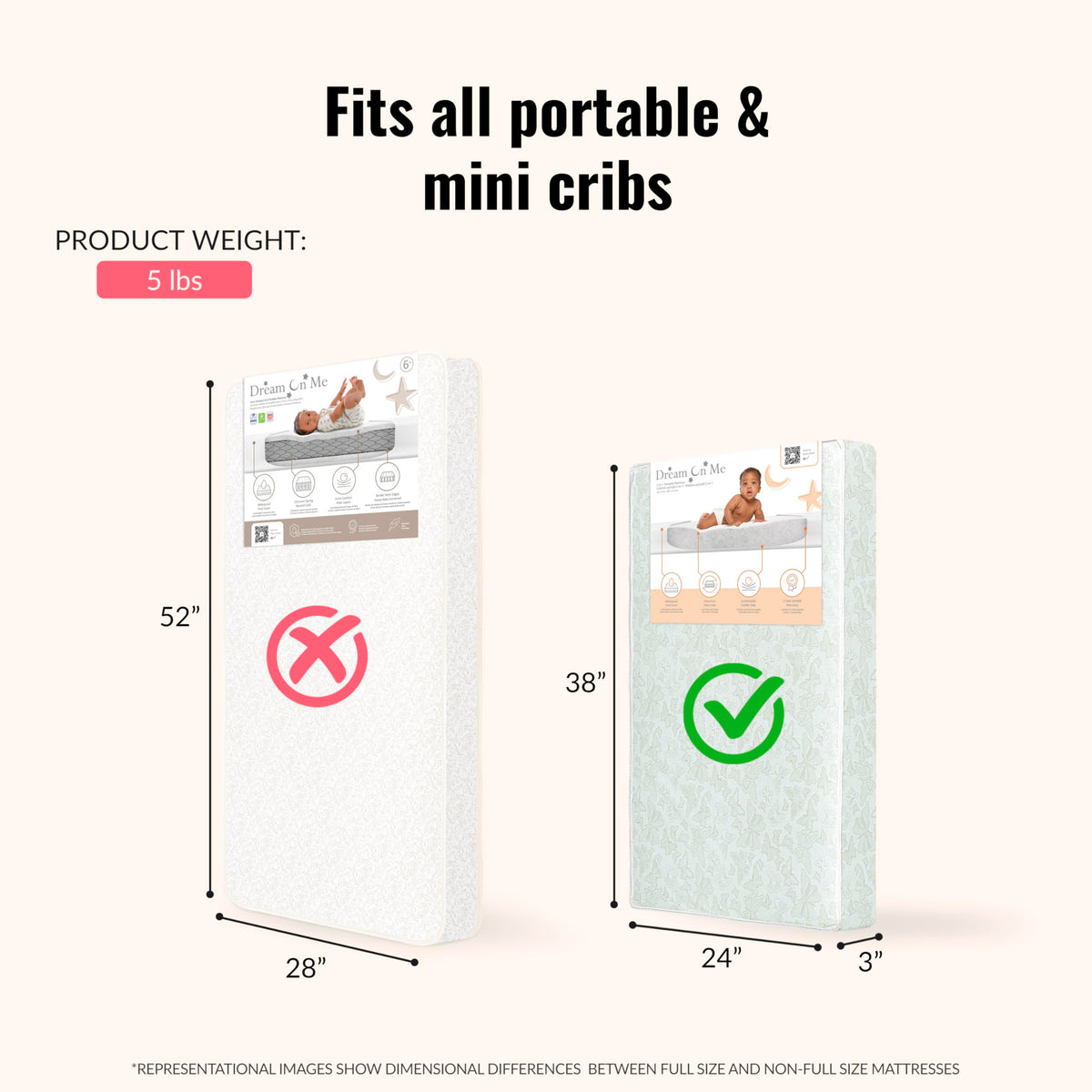 3” Two-Sided Fiber Portable Mini Crib Mattress U1357