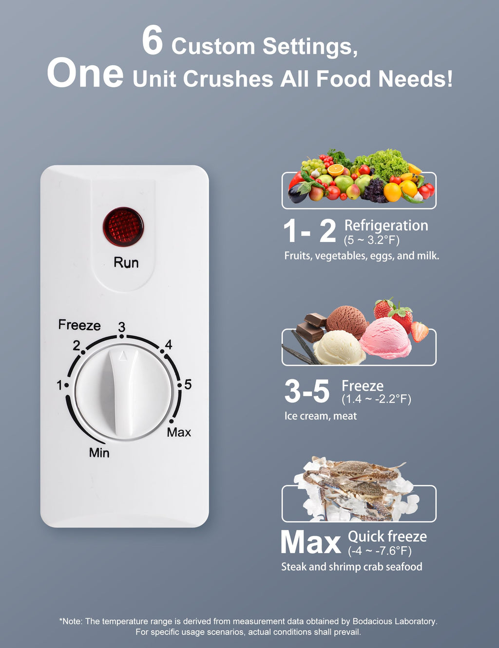 2.5 Cu.Ft White Chest Freezer X942