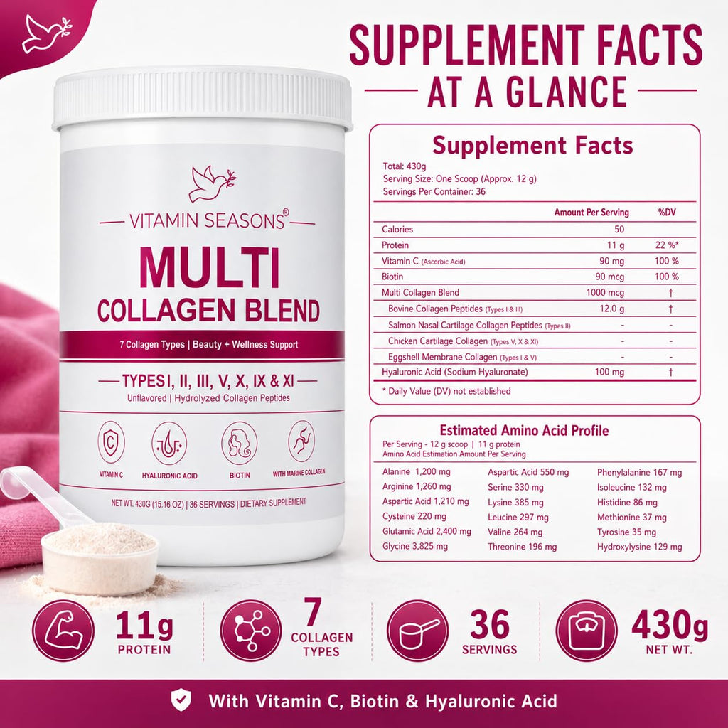 Unflavored Hydrolyzed Collagen Peptides Powder 15.16 oz X1641
