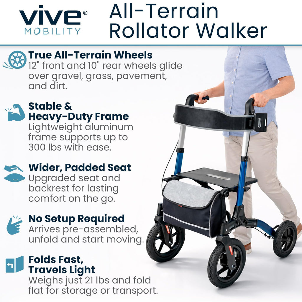 All-Terrain Rollator Walker with 12” Pneumatic Wheels U4610
