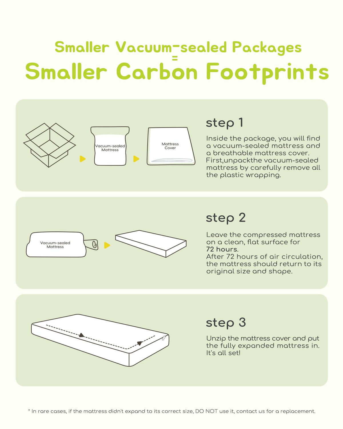 Breathable Standard Full Size Crib Mattress with Waterproof Machine Washable Cover X838