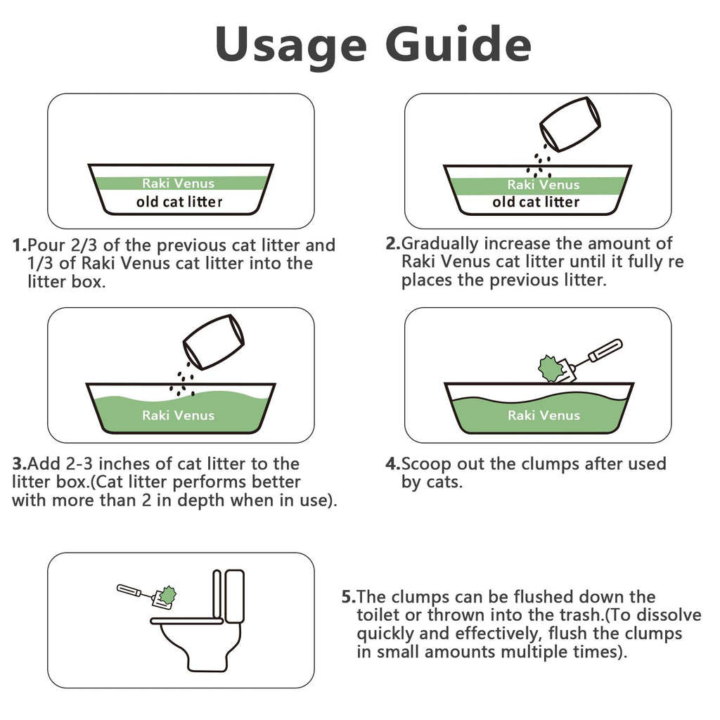 Flushable Tofu Cat Litter 24LB Q964215