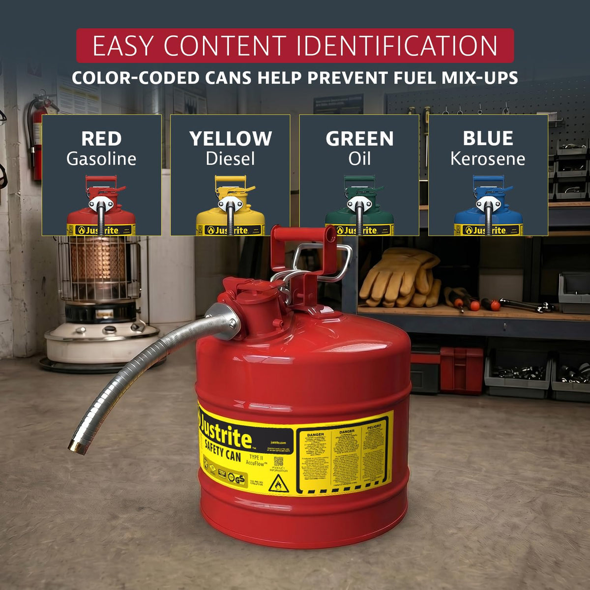 Red Galvanized Steel Gasoline Safety Can W309613