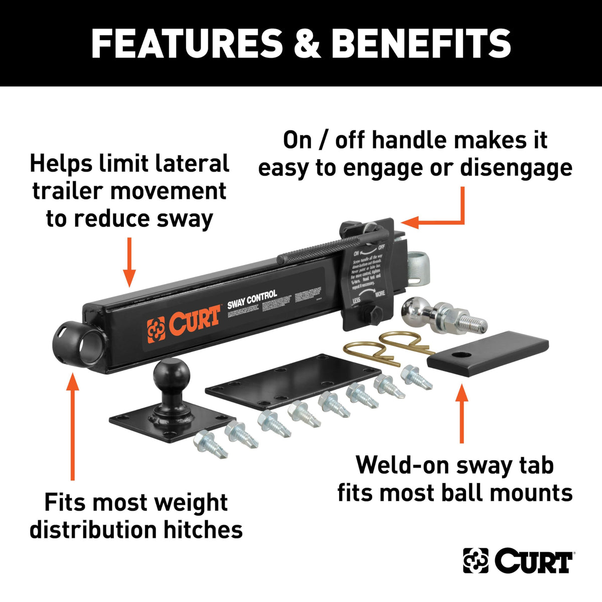 Trailer Sway Control Kit for Weight Distribution Hitches I6692