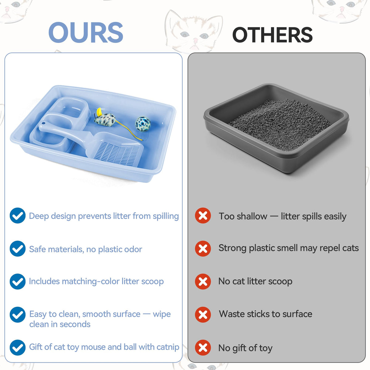 Cat Litter Box Set with Litter Scoop, Double Dish Cat Bowl, Mouse and Ball Toy L285