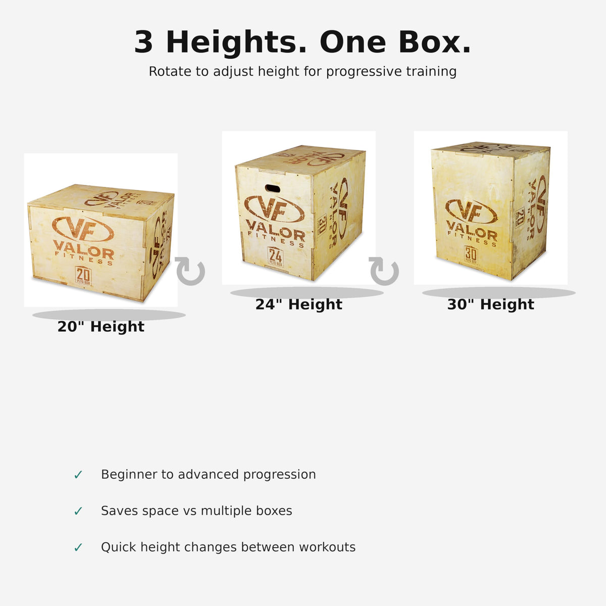 Wooden Plyometric Jump Box 20” x 24” x 30” U571211