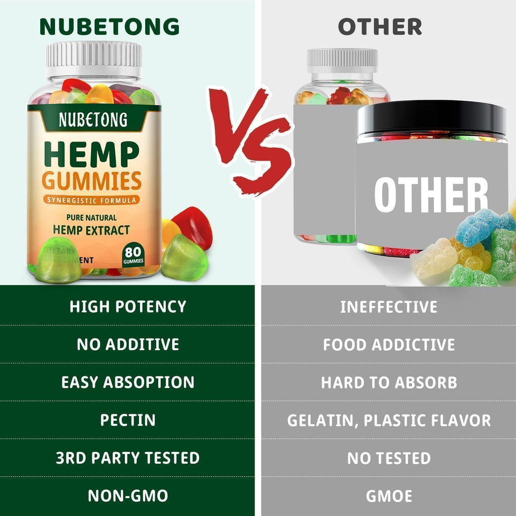 Organic Hemp Gummies Supplement X242