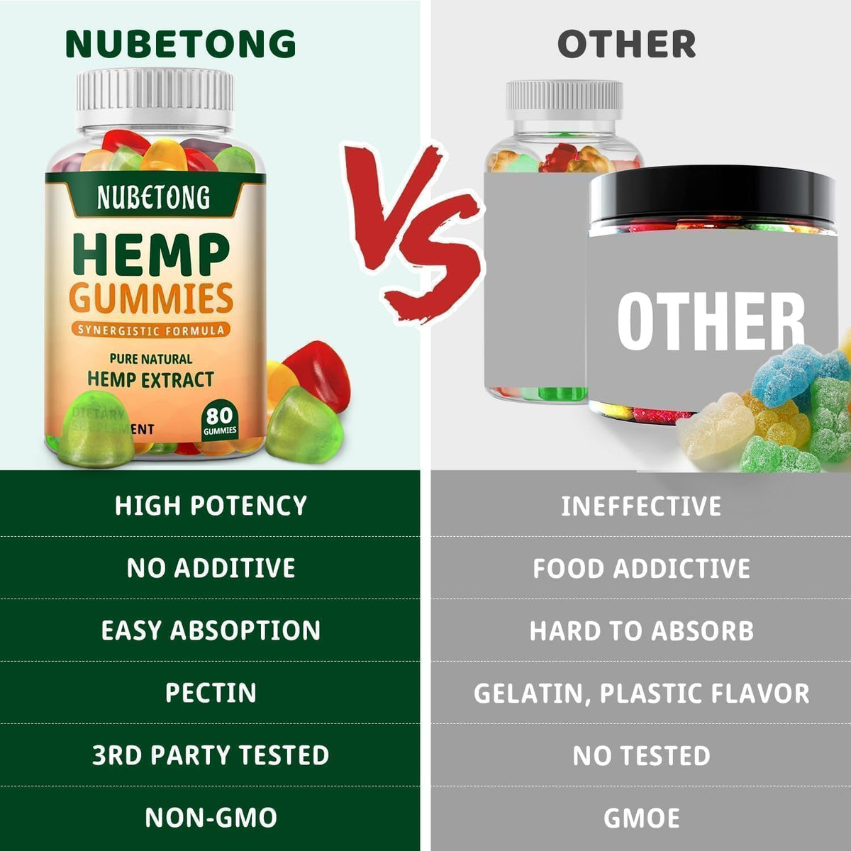 Organic Hemp Gummies Supplement X242