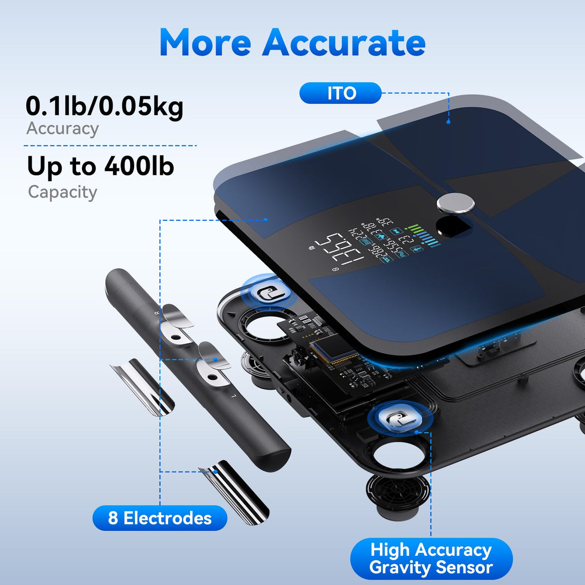 Smart Scale for Body Weight S324482