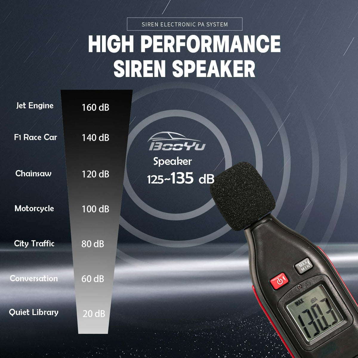 200W Emergency Slim Horn Speaker Siren PA System with Handheld Microphone K4731