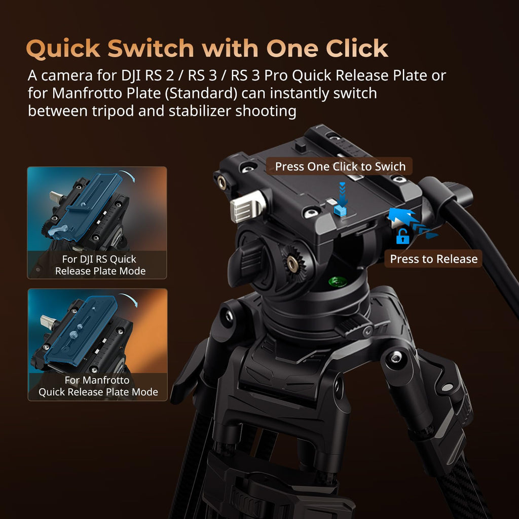 Carbon Fiber Tripod with Fluid Head V6178