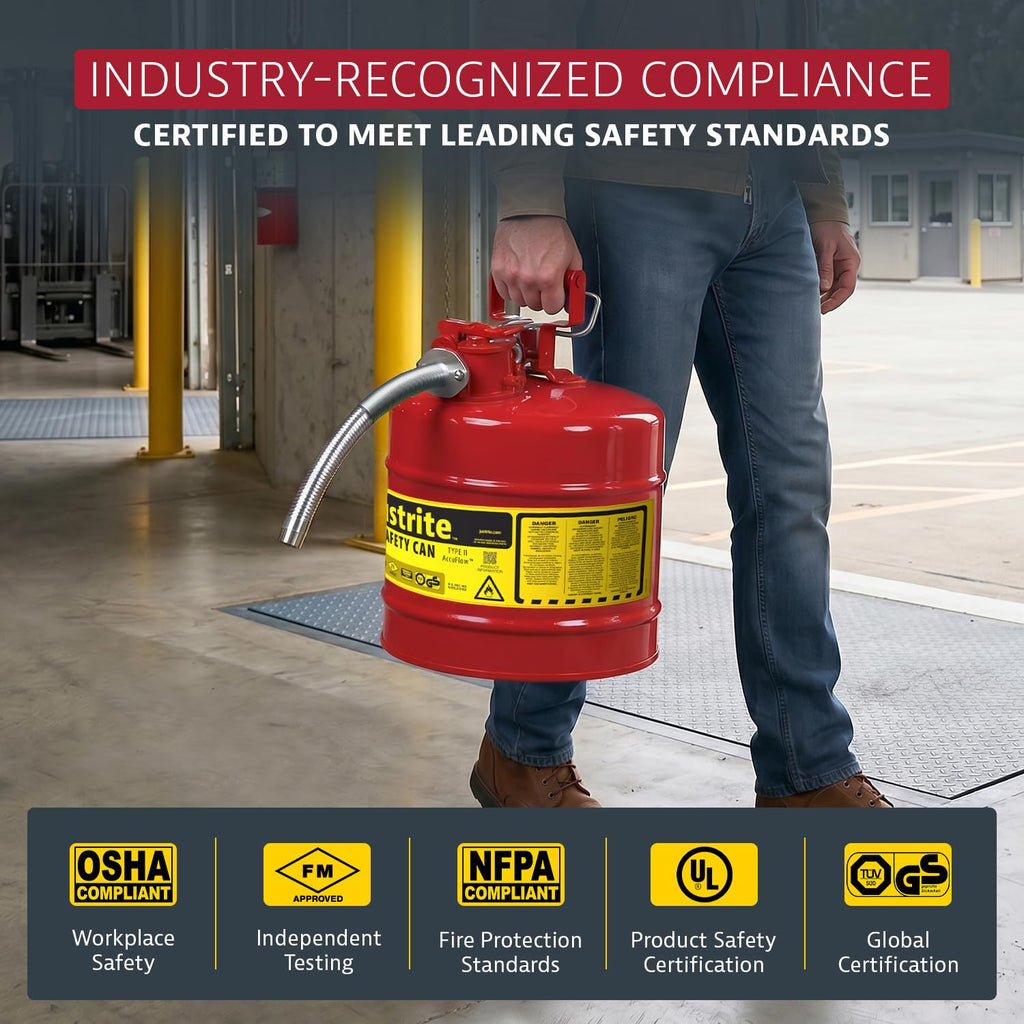 Red Galvanized Steel Gasoline Safety Can W309613