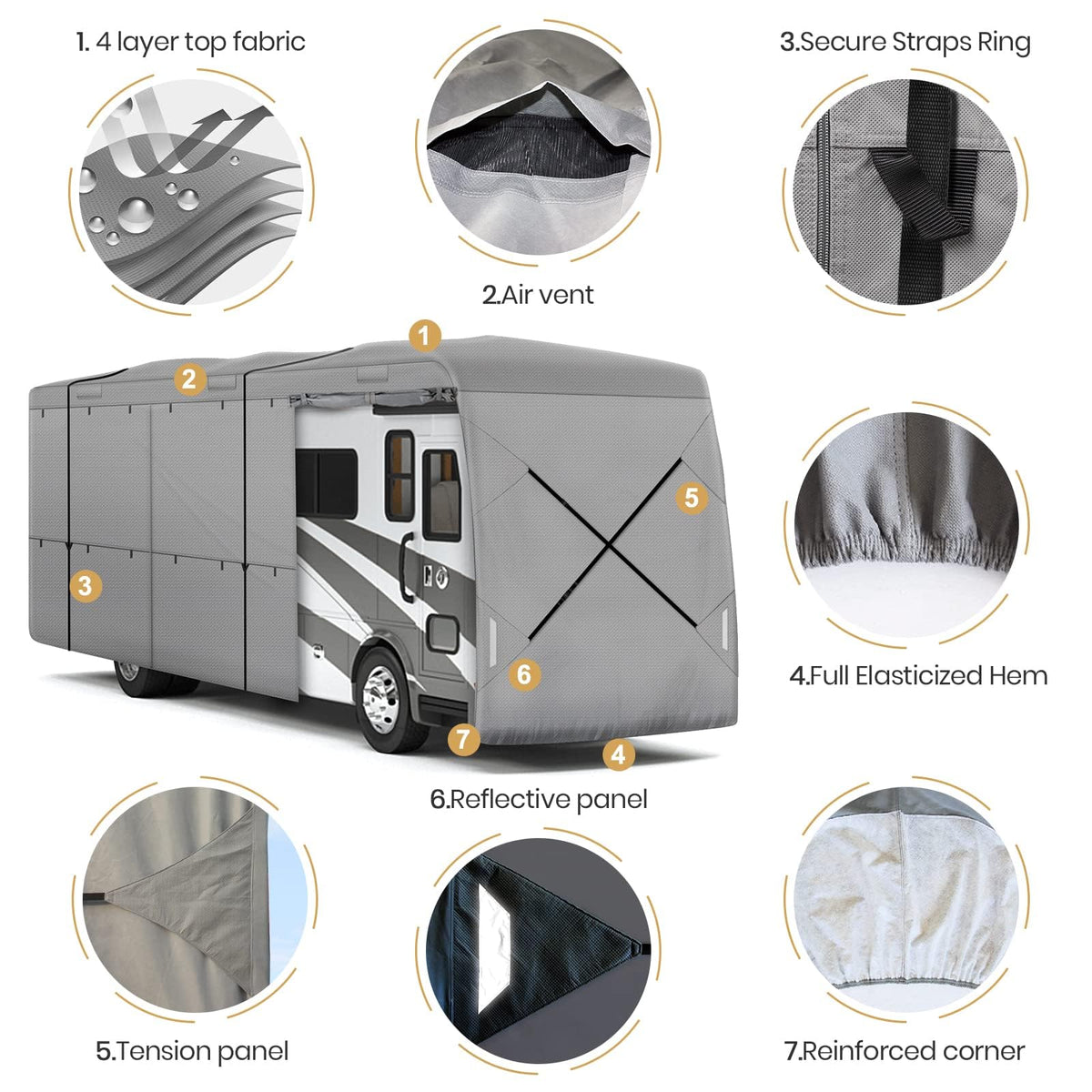 33-37ft 9 Layers Class A RV Cover D204