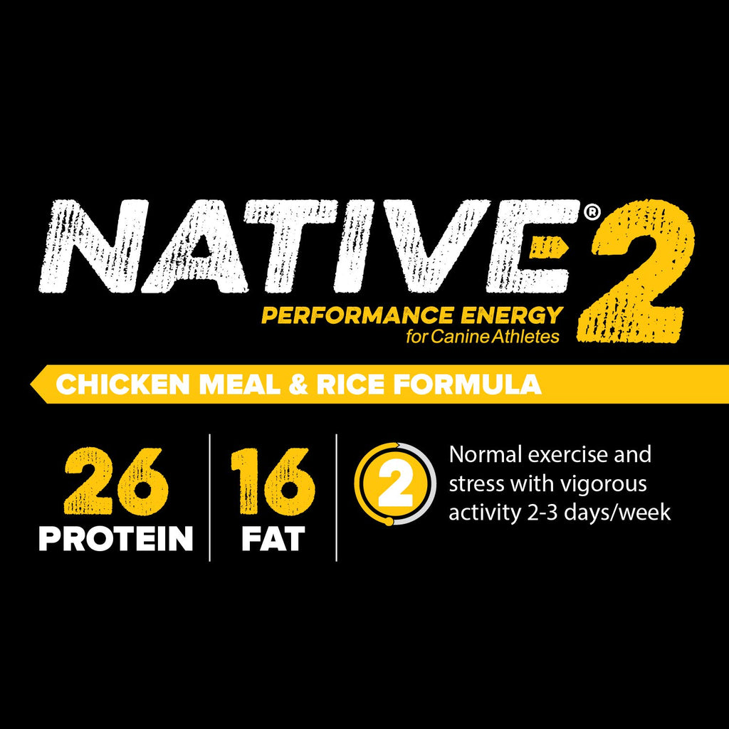Chicken Meal and Rice Dog Food 40 Pound Bag Z87747