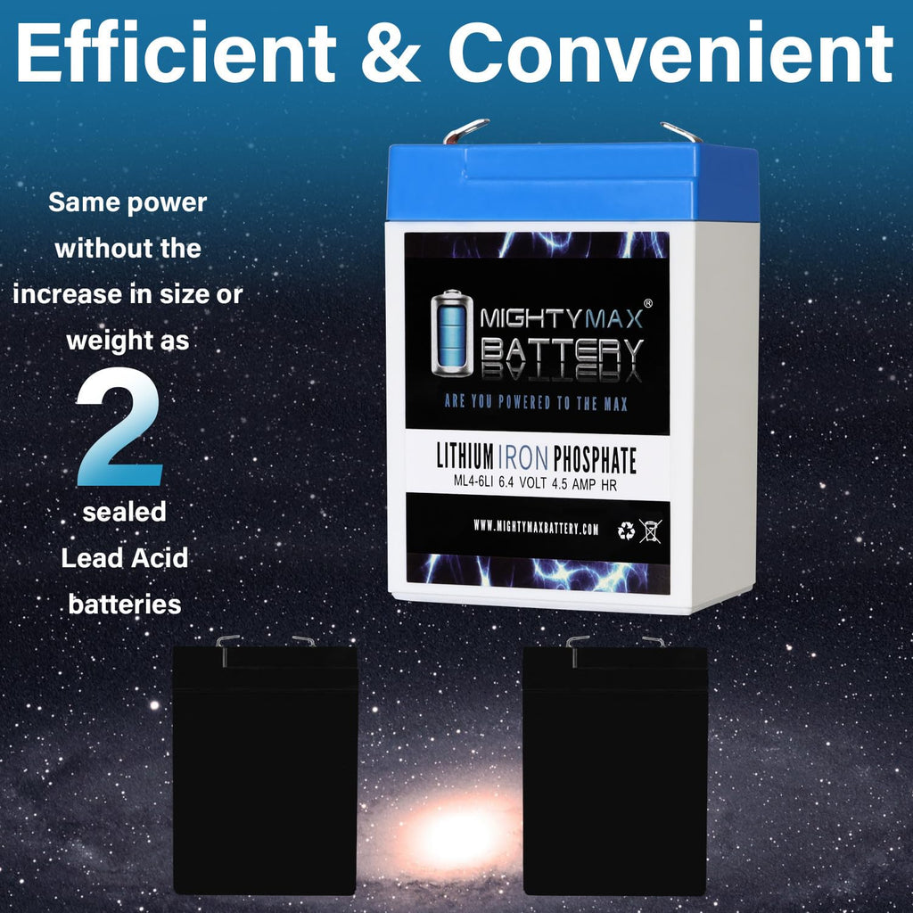 6V 4.5AH Lithium Replacement Battery R414