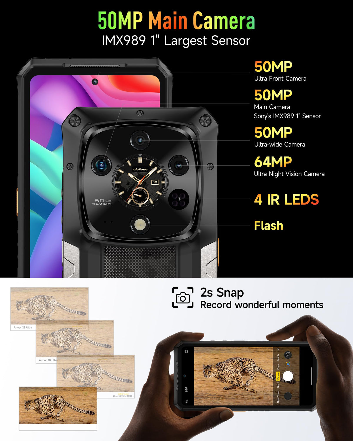 5G AI Rugged Phone, 32GB+1TB/2TB Expansion, 6.67" Dual Screen, 64MP+50MP+50MP Camera, 120W, IP68/IP69K, Android 15 Q2720