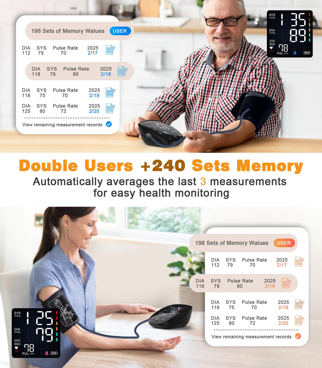 Upper Arm Blood Pressure Monitor with Dual User 240 Memory Sets R76519