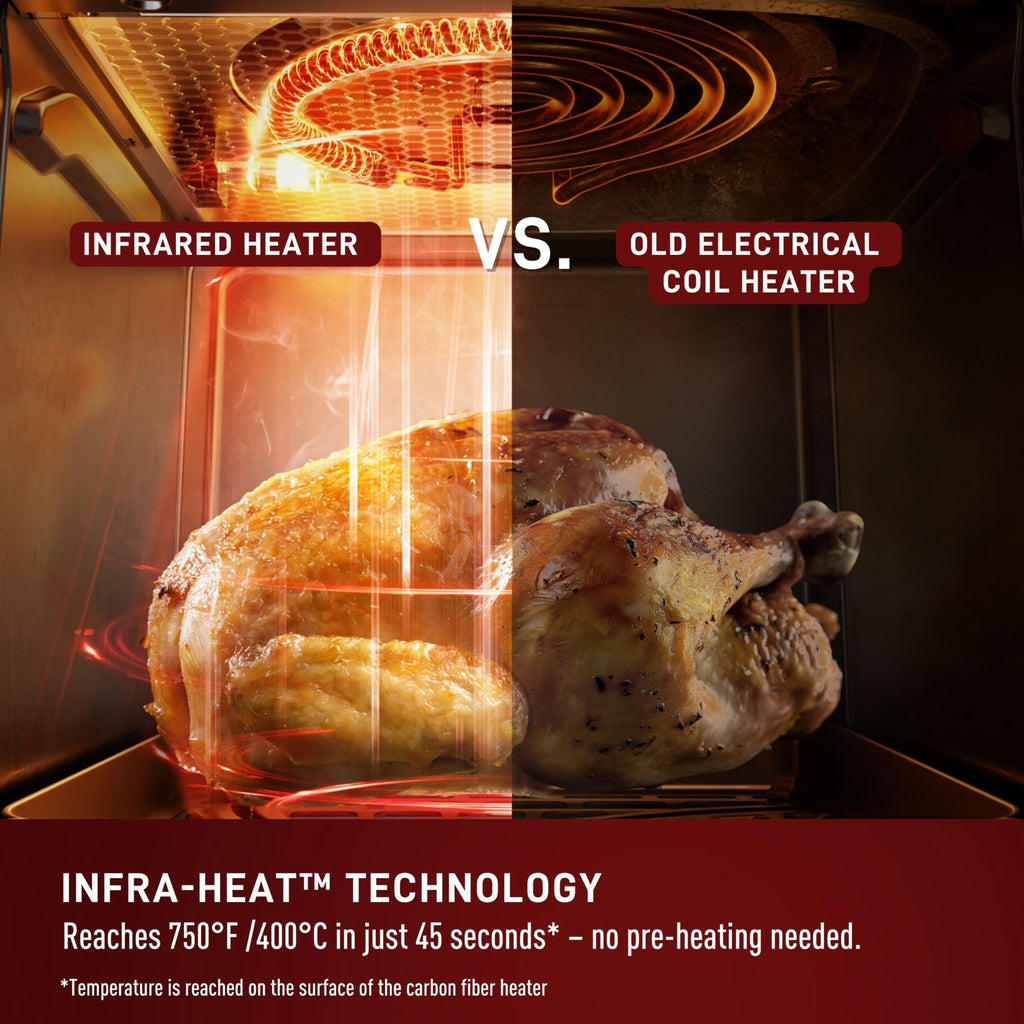 Infrared Air Fryer Toaster Oven Combo, 6 Qt Digital Touch Screen, 1550W, Black I516