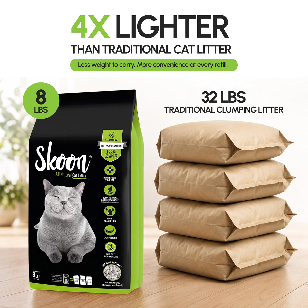 All Natural Unscented Cat Litter 8 lbs X304566