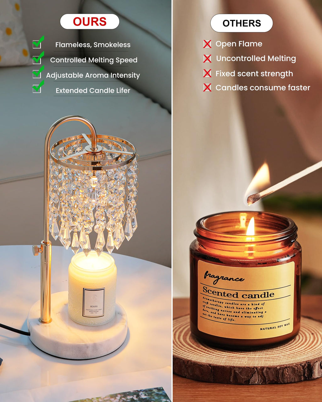 Candle Warmer Lamp with Timer Dimmer and 3 Bulbs W487151