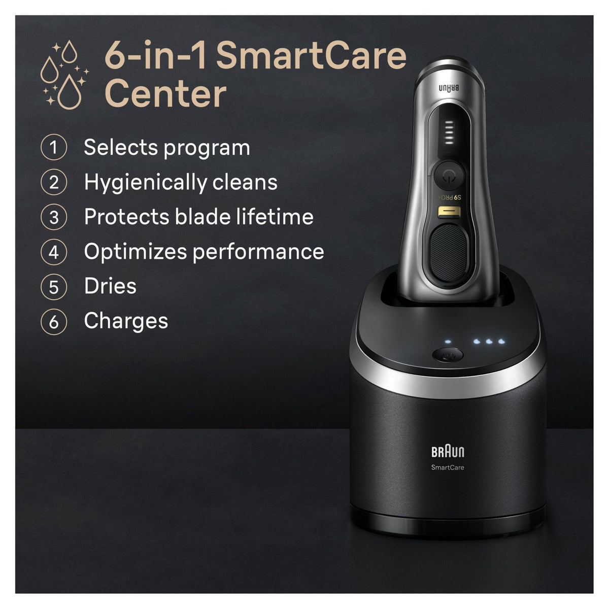 Electric Razor with 5 Shave Elements and Trimmer I904