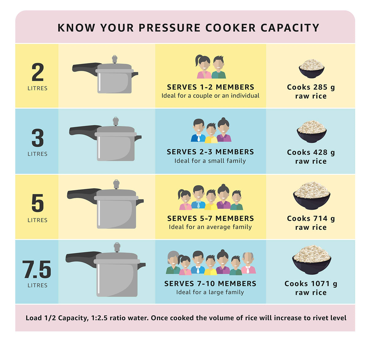 Stainless Steel Pressure Cooker, 2 Liters K8408