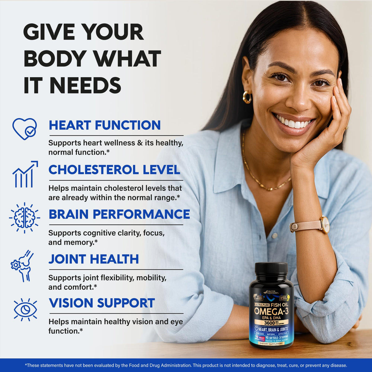 Omega 3 Fish Oil 3600 mg 90 Softgels A87468