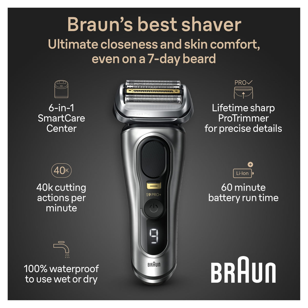 Electric Razor with 5 Shave Elements and Trimmer I904
