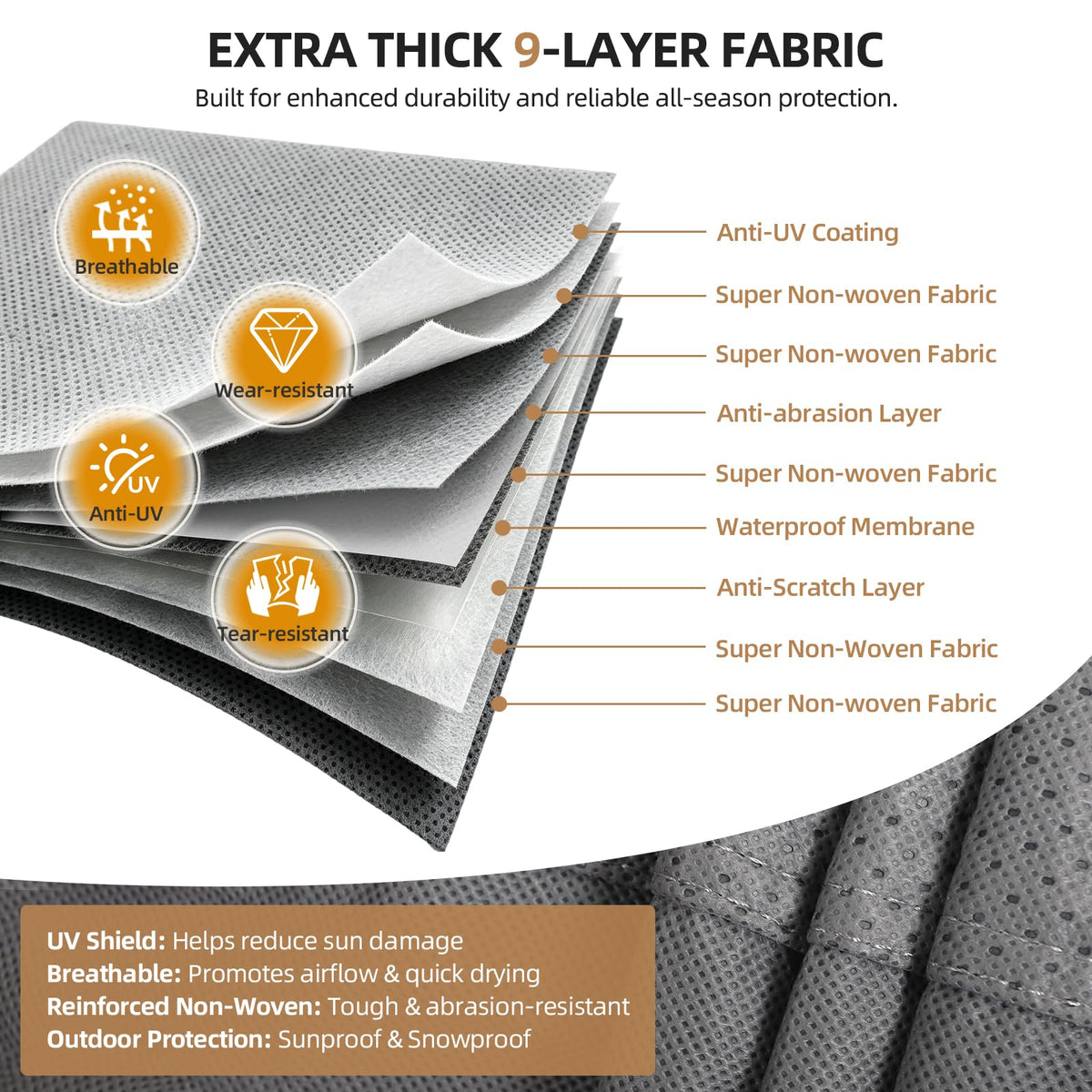 33-37ft 9 Layers Class A RV Cover D204