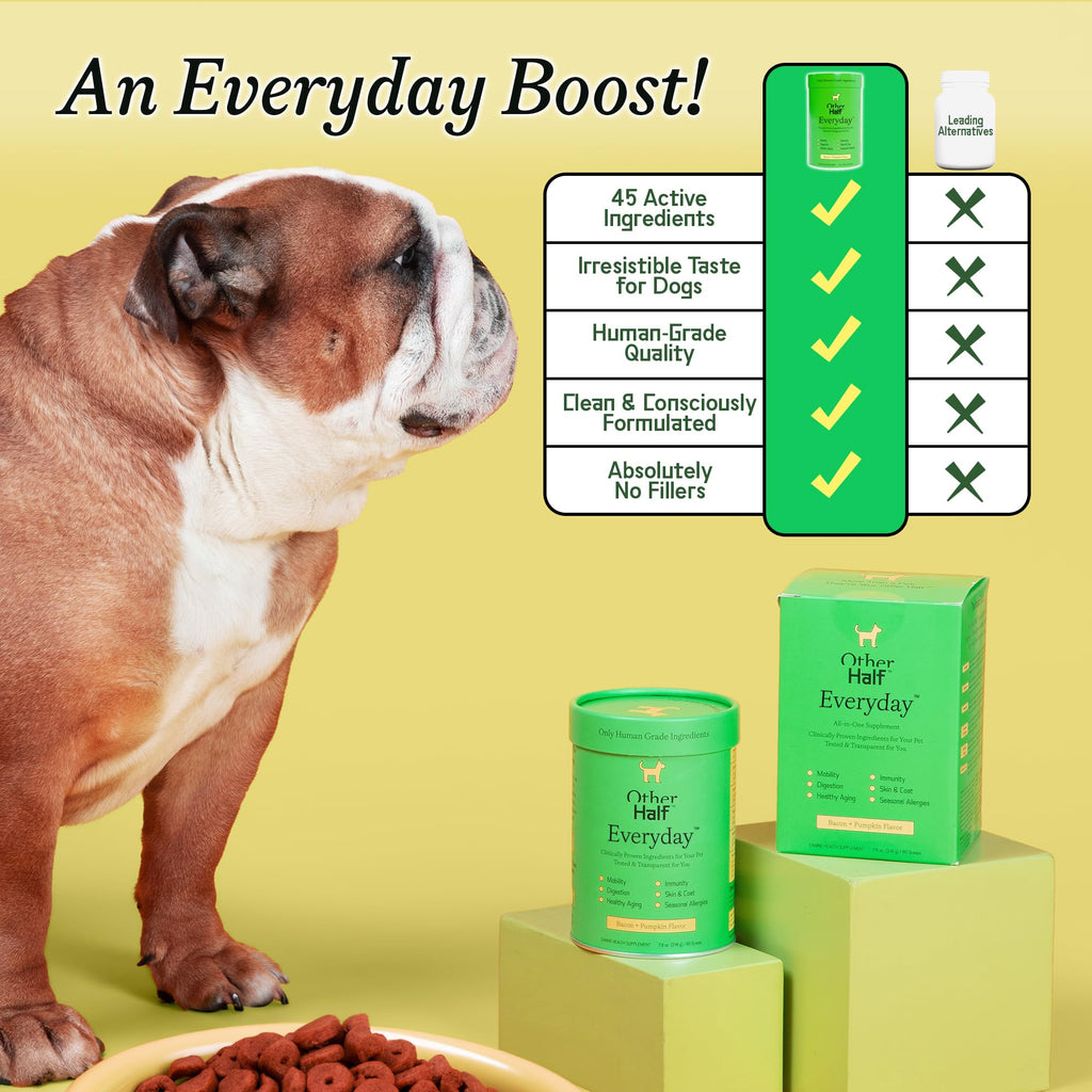 Dog Multivitamin Supplement with Glucosamine Chondroitin Omega 3 Probiotics V24160